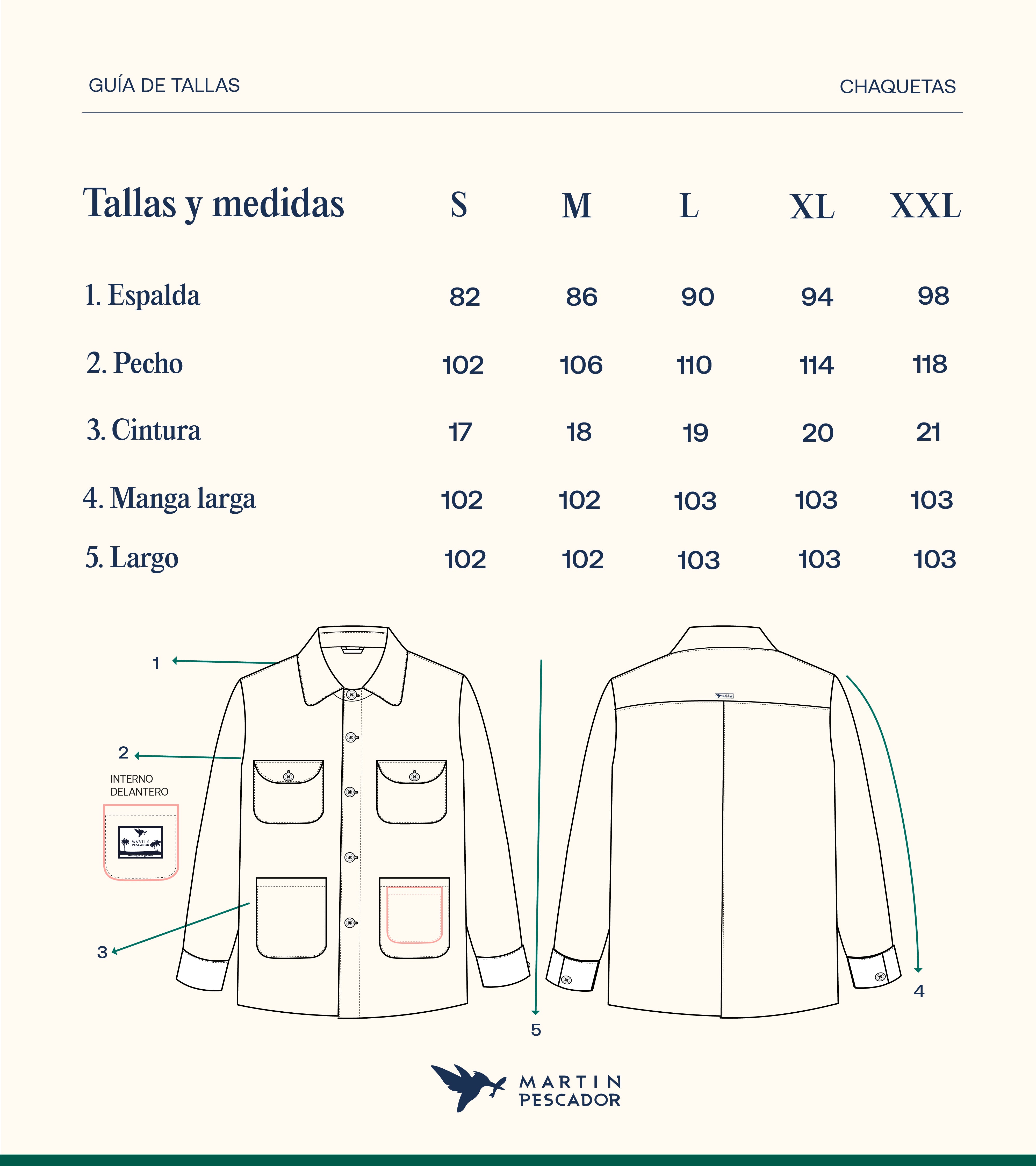 Guía de tallas