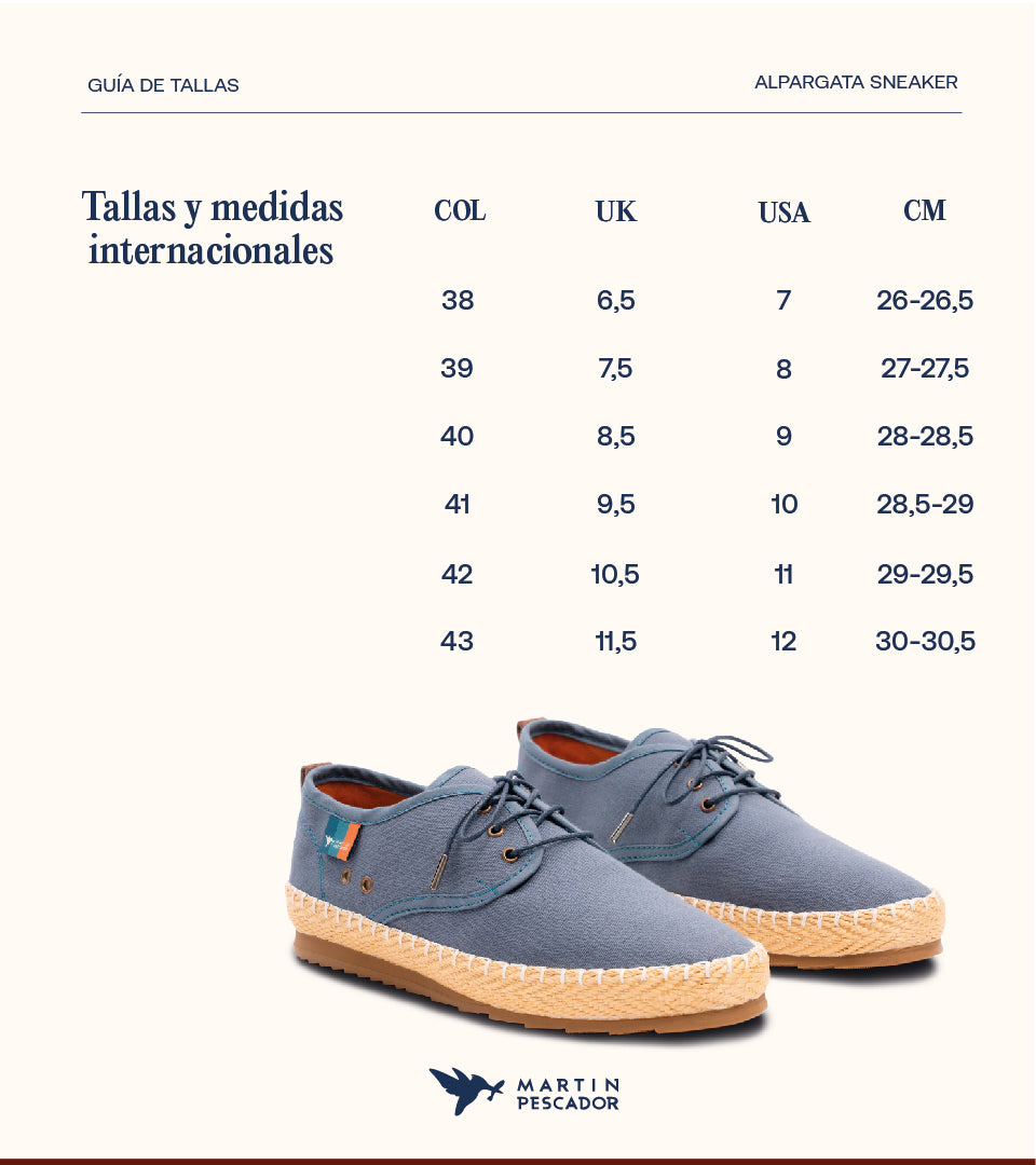 Guía de tallas